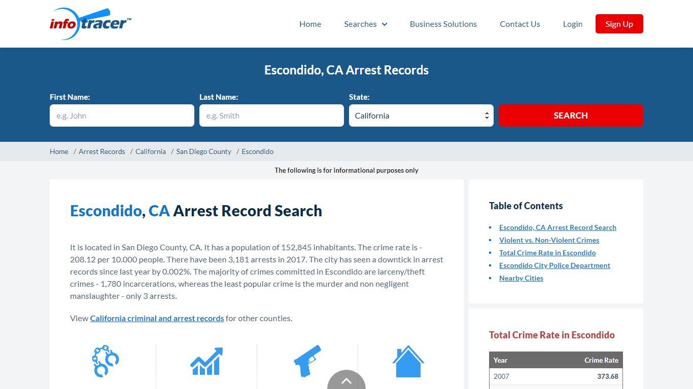 Search Escondido, CA Arrest Records Online - InfoTracer